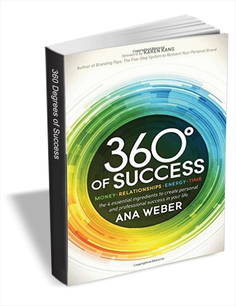 Dating length and marriage success