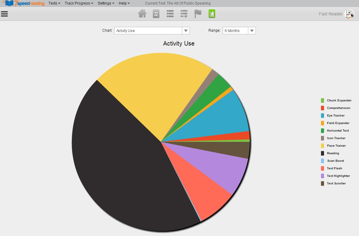 7 speed reading mac torrent