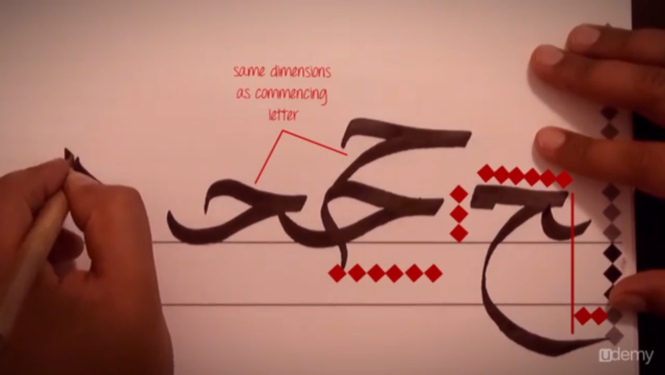 A Beginner's Guide to Arabic Calligraphy Learning and Courses