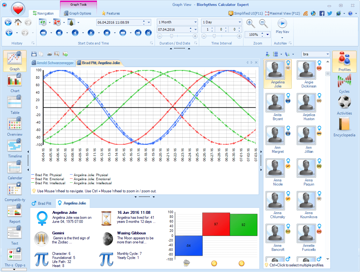 biorhythms calculator lifestyle software 81 off for pc whitestranger biorhythm chart