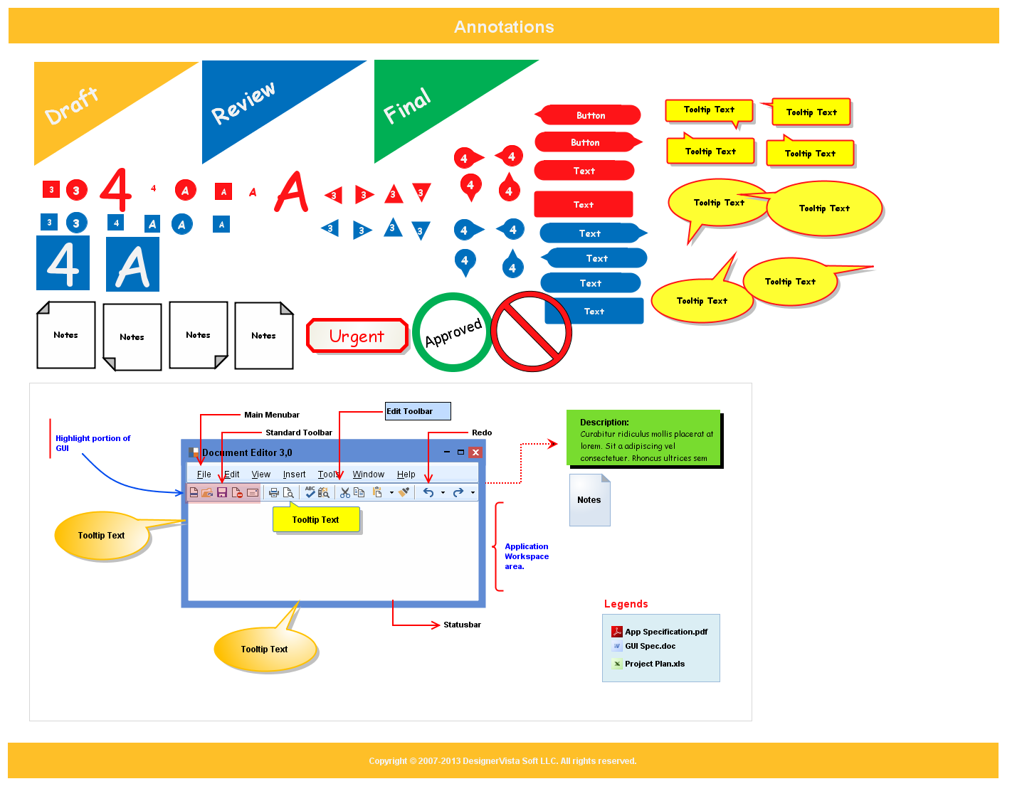 read sylow theory formations and fitting