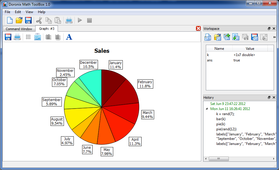 download model based health monitoring of hybrid systems