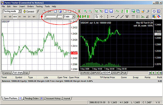 Forex Tester   -  7