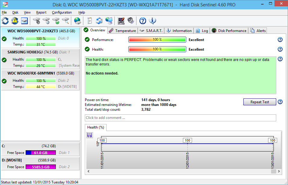 hard disk sentinel serial