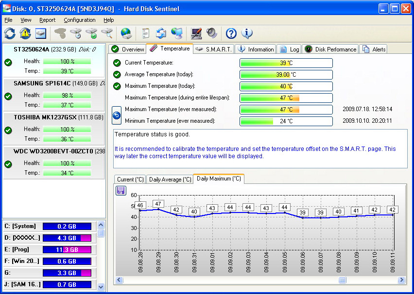 Hard Disk Sentinel Standard Edition, Software Utilities Screenshot