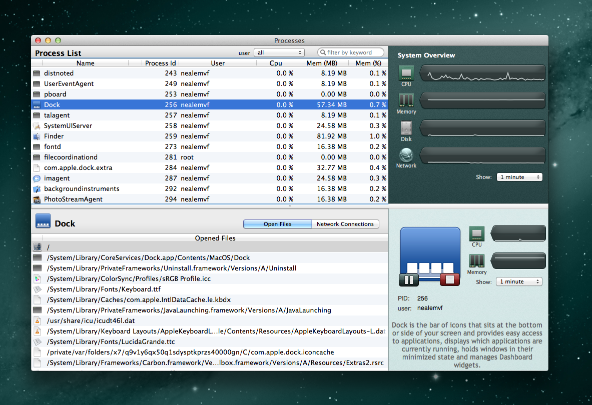task manager for mac osx