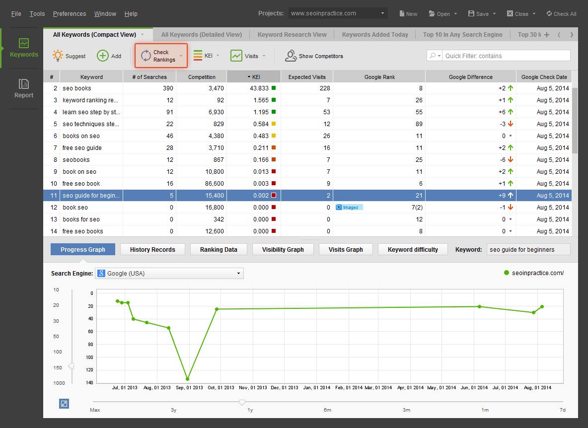 seo rank tracker software