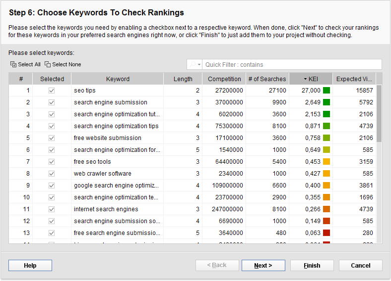 keyword rank tracker