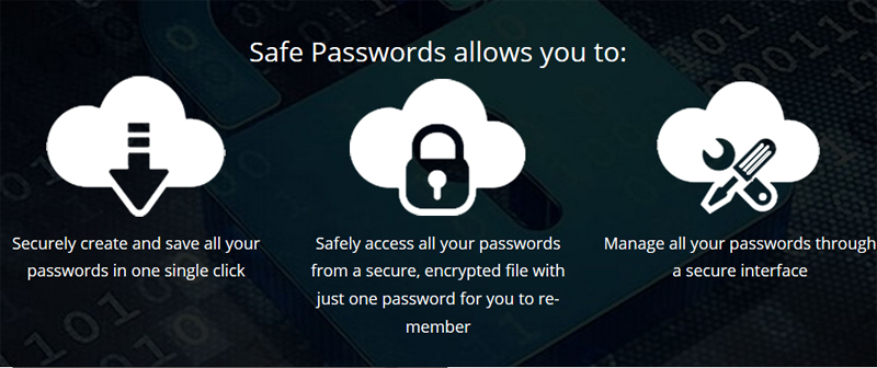 safebox password manager