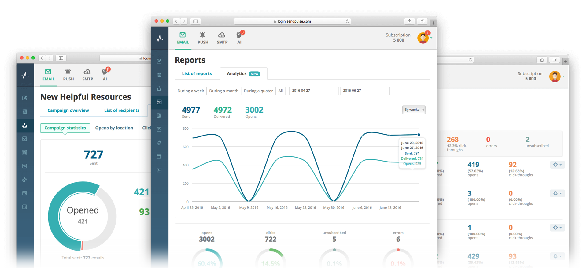 SendPulse Bulk Mailer Software Download for Mac & PC