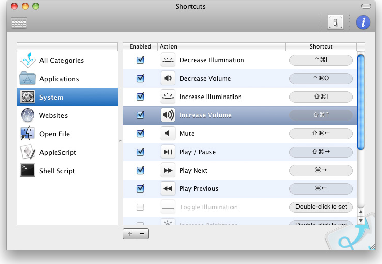 shortcut key for screenshot in mac