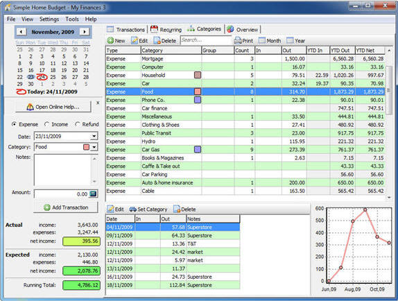 easy home budgeting software