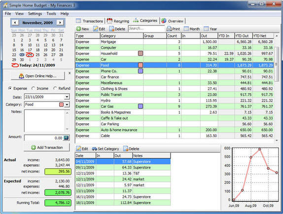 best personal budget management software