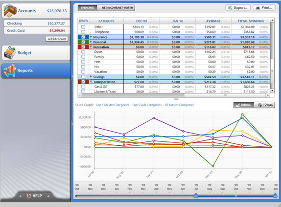 budgeting software for macs